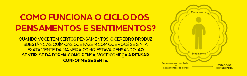 habito