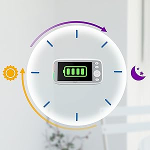 Baby Monitor Long Standby
