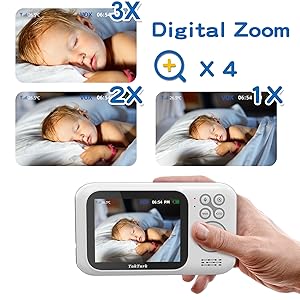 Zoom digital
