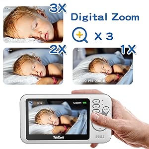 Zoom digital