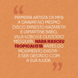 Nara Leão