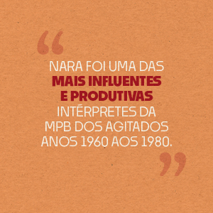 Nara Leão