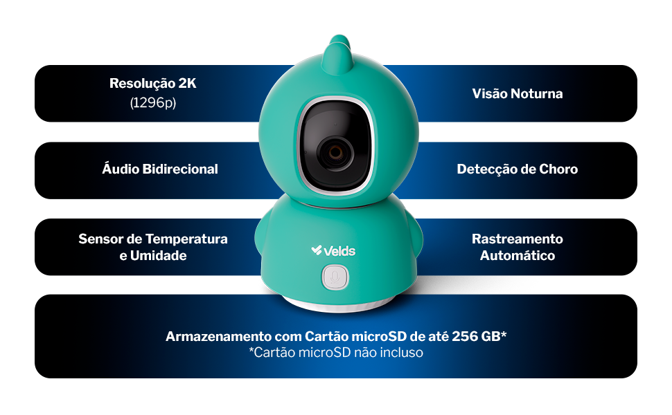 câmera bebe ao lado com as principais características