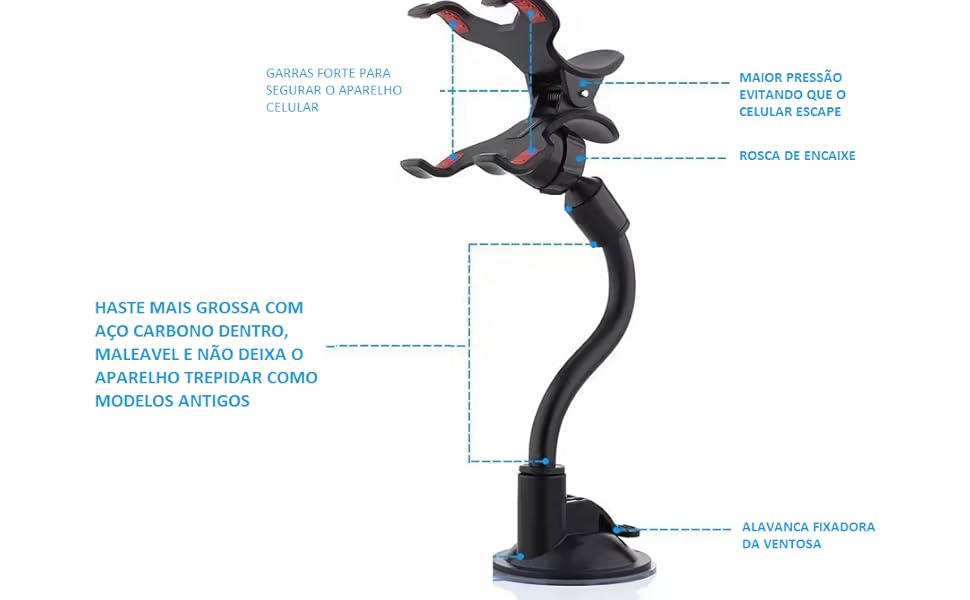 Suporte de celular de Carro, suporte de celular